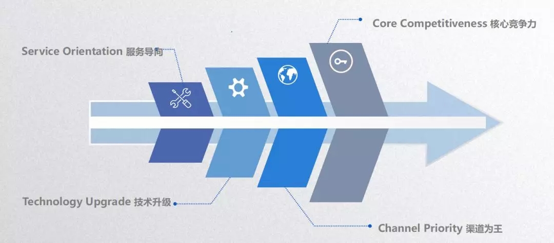 必赢亚洲·bwin(中国区)官方网站
